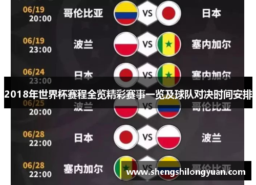 2018年世界杯赛程全览精彩赛事一览及球队对决时间安排