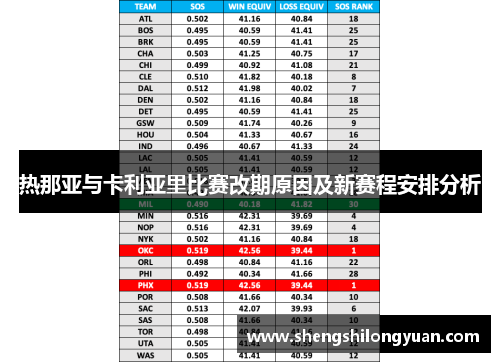 热那亚与卡利亚里比赛改期原因及新赛程安排分析